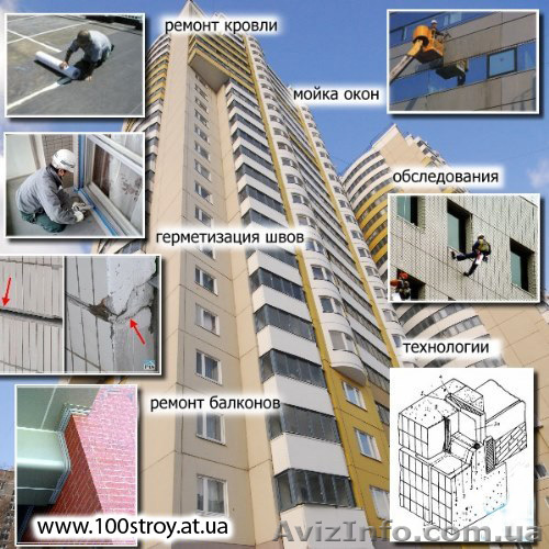 Утепление стен  - <ro>Изображение</ro><ru>Изображение</ru> #1, <ru>Объявление</ru> #21221