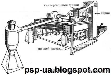 Универсальная крупорушка по переработке 8 видов зерновых - <ro>Изображение</ro><ru>Изображение</ru> #1, <ru>Объявление</ru> #133643
