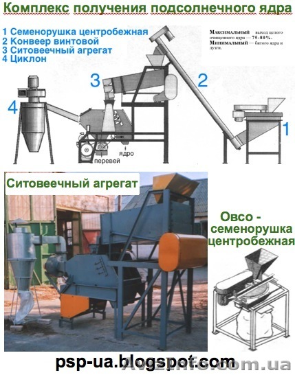 Комплекс получения подсолнечного ядра - <ro>Изображение</ro><ru>Изображение</ru> #1, <ru>Объявление</ru> #133639