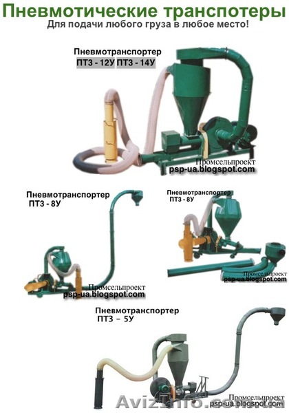 Пневмотические транспортеры - <ro>Изображение</ro><ru>Изображение</ru> #1, <ru>Объявление</ru> #133637