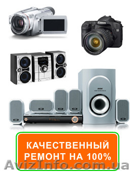 Сервисная служба ремонта - <ro>Изображение</ro><ru>Изображение</ru> #1, <ru>Объявление</ru> #230121