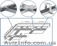 Профиль для ГКС - <ro>Изображение</ro><ru>Изображение</ru> #1, <ru>Объявление</ru> #682062