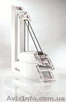 Стеклопакет солнцезащитные  - <ro>Изображение</ro><ru>Изображение</ru> #1, <ru>Объявление</ru> #682076