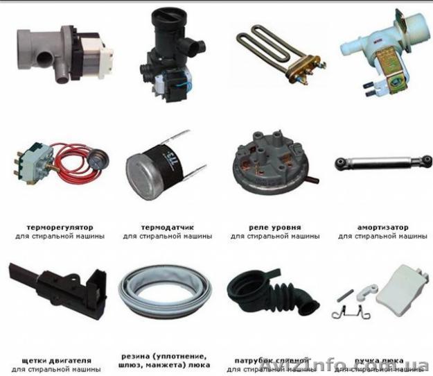 Комплектующие для стиральных машин в Николаеве - <ro>Изображение</ro><ru>Изображение</ru> #1, <ru>Объявление</ru> #735314