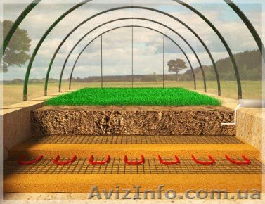 Обогрев теплицы нагревательный кабель - <ro>Изображение</ro><ru>Изображение</ru> #1, <ru>Объявление</ru> #829800