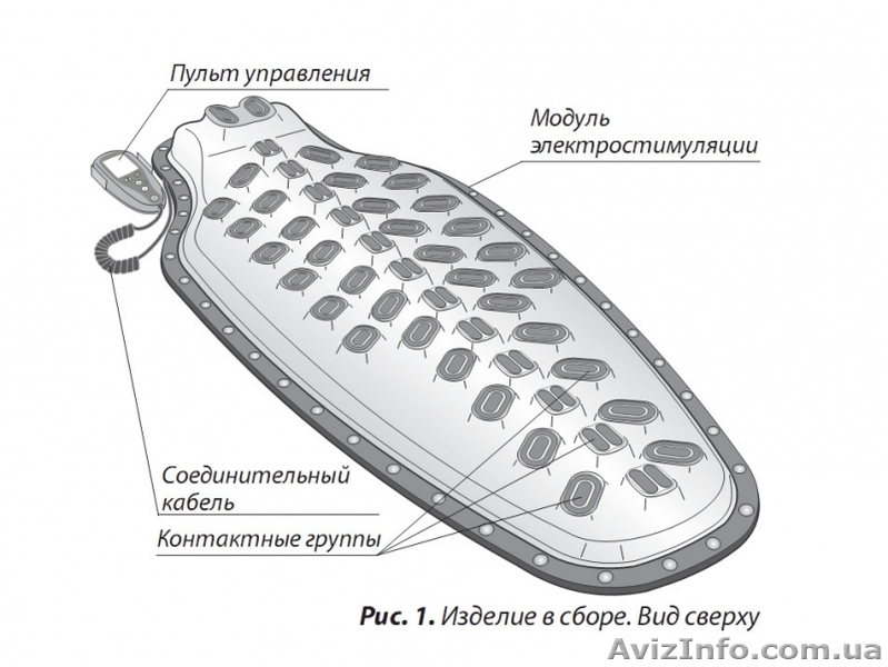 ДЭНАС-Вертебра-АППАРАТ ДЛЯ ПРОВЕДЕНИЯ ДИНАМИЧЕСКОЙ ЭЛЕКТРОНЕЙРОСТИМУЛЯЦИИ В ОБЛА - <ro>Изображение</ro><ru>Изображение</ru> #1, <ru>Объявление</ru> #866816