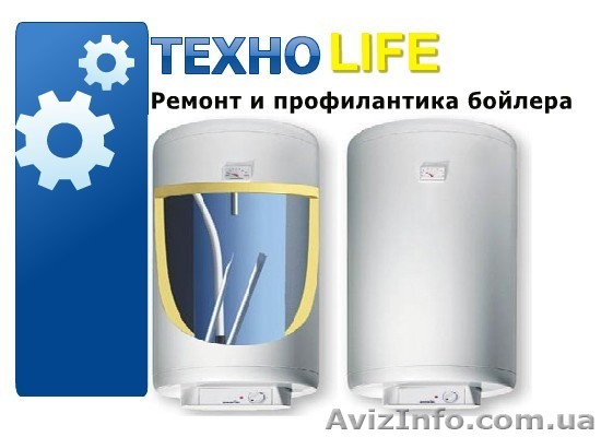 Профилактика бойлера. Николаев. Срочный выезд мастера. Доступные цены. - <ro>Изображение</ro><ru>Изображение</ru> #1, <ru>Объявление</ru> #1044901