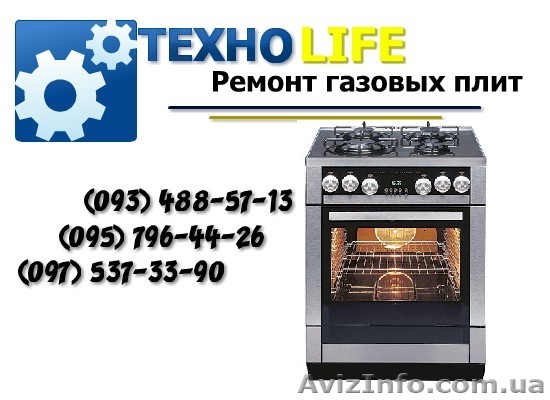 Ремонт газовых плит и духовок. Доступные цены. Гарантия качества. - <ro>Изображение</ro><ru>Изображение</ru> #1, <ru>Объявление</ru> #1044900