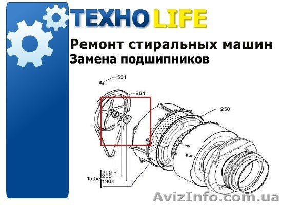 Замена подшипников стиральной машины. Доступные цены. Безупречный сервис. - <ro>Изображение</ro><ru>Изображение</ru> #1, <ru>Объявление</ru> #1093229