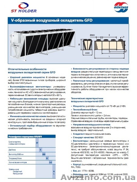 GUNTNER -конденсаторы, сухие градирни - <ro>Изображение</ro><ru>Изображение</ru> #1, <ru>Объявление</ru> #75740