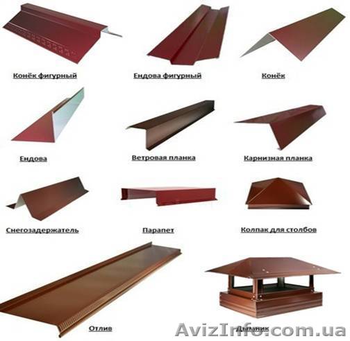 Изделия из оцинкованной стали - <ro>Изображение</ro><ru>Изображение</ru> #1, <ru>Объявление</ru> #1128083