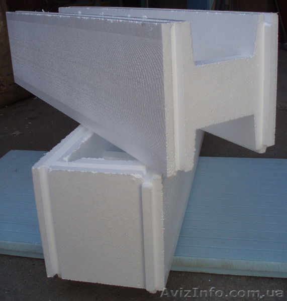 Термоблоки купить - <ro>Изображение</ro><ru>Изображение</ru> #1, <ru>Объявление</ru> #50851