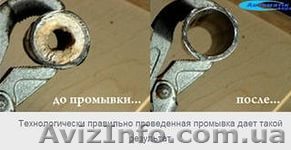 Без разборная промывка системы отопления  - <ro>Изображение</ro><ru>Изображение</ru> #1, <ru>Объявление</ru> #1192462