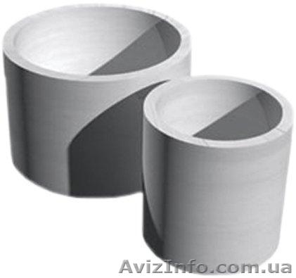 Кольца колодезные Николаев купить Кольца бетонные для колодцев цена - <ro>Изображение</ro><ru>Изображение</ru> #1, <ru>Объявление</ru> #1238170