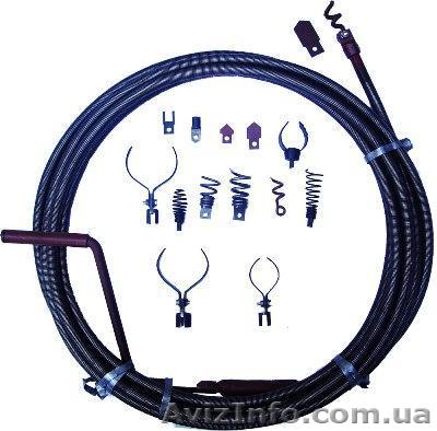 Чистка канализации. Профессионально - <ro>Изображение</ro><ru>Изображение</ru> #1, <ru>Объявление</ru> #1361719