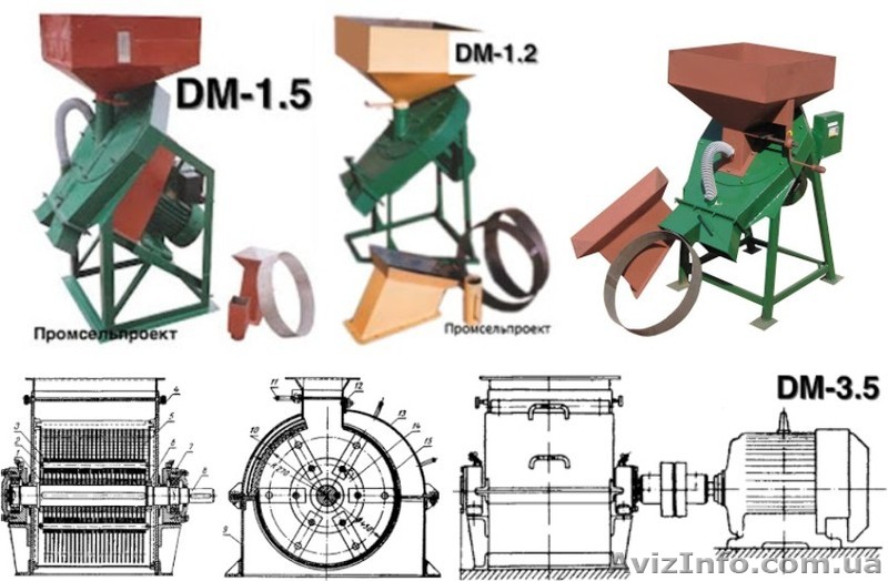Дробилка молотковая(220-380В) - <ro>Изображение</ro><ru>Изображение</ru> #1, <ru>Объявление</ru> #1490711