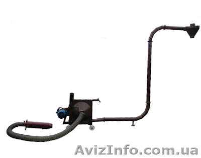 Универсальный пневмотранспортер УПТ  - <ro>Изображение</ro><ru>Изображение</ru> #1, <ru>Объявление</ru> #1490738