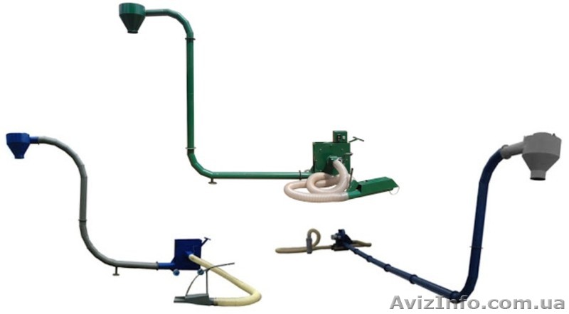 Пневматический транспортер опилок подсолнечной лузги,зерна - <ro>Изображение</ro><ru>Изображение</ru> #1, <ru>Объявление</ru> #1490742