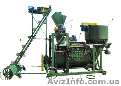 Линия по производству почвосмесей (ЛПП) - <ro>Изображение</ro><ru>Изображение</ru> #1, <ru>Объявление</ru> #1490701