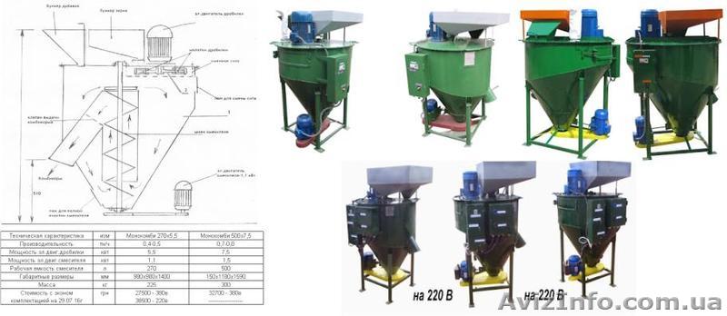 Монокомби  Моноблочная комбикормовая установка - <ro>Изображение</ro><ru>Изображение</ru> #1, <ru>Объявление</ru> #1506782