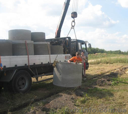 Кольца ж/б для колодцев купить в Николаеве  - <ro>Изображение</ro><ru>Изображение</ru> #1, <ru>Объявление</ru> #1554075