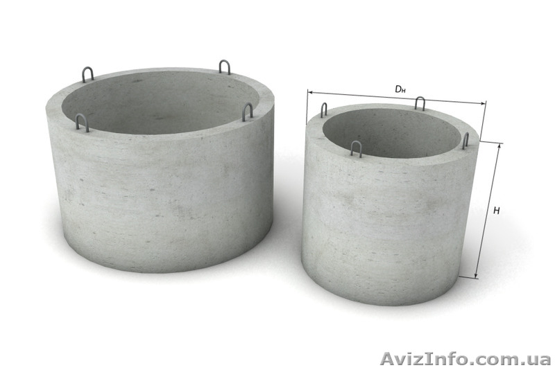 Кольца колодезные бетонные кс 10, кс 15 купить в Николаеве - <ro>Изображение</ro><ru>Изображение</ru> #1, <ru>Объявление</ru> #1554076
