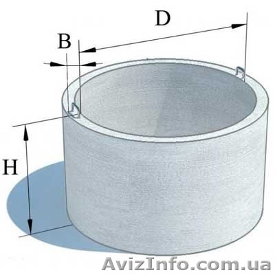 Бетонные кольца диаметр 1м, 1,5м купить в Николаеве   - <ro>Изображение</ro><ru>Изображение</ru> #1, <ru>Объявление</ru> #1554080