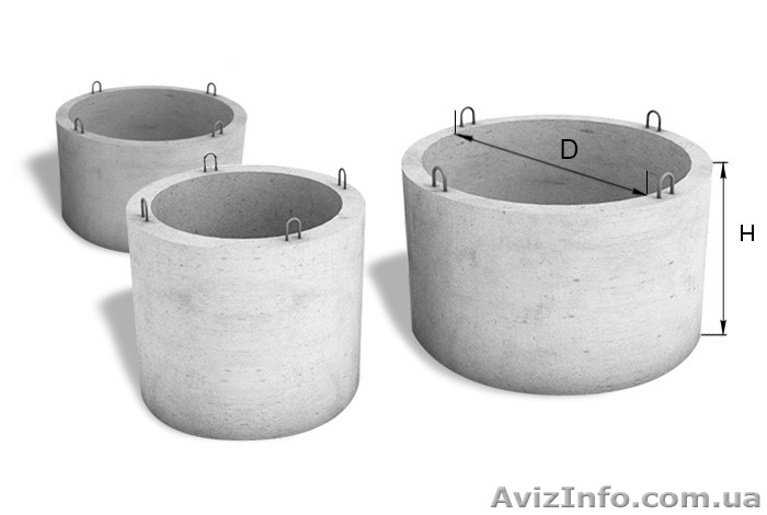Кольца бетонные  размеры 1м, 1,5м цена  - <ro>Изображение</ro><ru>Изображение</ru> #1, <ru>Объявление</ru> #1553029