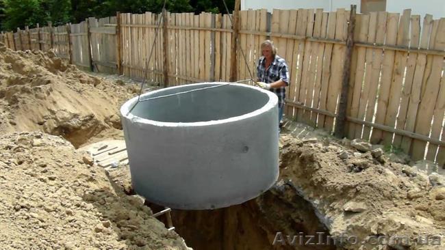 Бетонные кольца для септика купить - <ro>Изображение</ro><ru>Изображение</ru> #1, <ru>Объявление</ru> #1553031