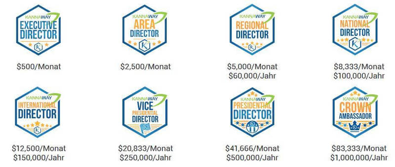  Возьму только три человека в команду! - <ro>Изображение</ro><ru>Изображение</ru> #1, <ru>Объявление</ru> #1648649