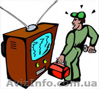 Профессия Сервисный инженер (по ремонту аудио видео теле техники) - <ro>Изображение</ro><ru>Изображение</ru> #2, <ru>Объявление</ru> #102205