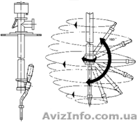 ООО "Укрюгконтракт" Производство подъёмно транспортного оборудования - <ro>Изображение</ro><ru>Изображение</ru> #4, <ru>Объявление</ru> #799378