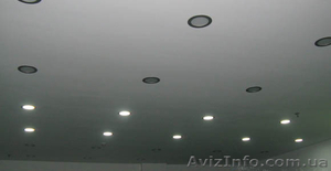 Основные преимущества светодиодных панелей