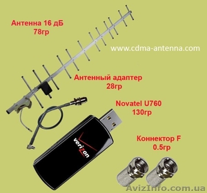 3G комплект для беспроводного интернета: модем Pantech U760 + адаптер + антенна - <ro>Изображение</ro><ru>Изображение</ru> #3, <ru>Объявление</ru> #547351