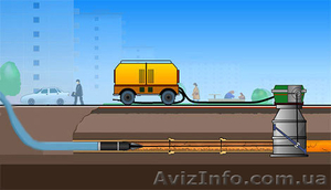 Бестраншейный ремонт,  санация трубопроводов