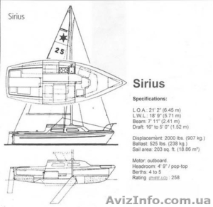 Трейлерная яхта Sirius 21 - <ro>Изображение</ro><ru>Изображение</ru> #3, <ru>Объявление</ru> #970088