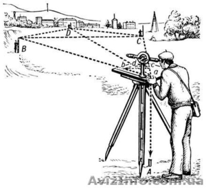 Геодезические работы,  вынос границ участка