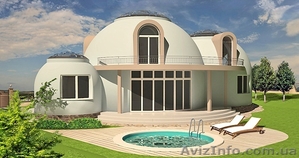 Строительство коммерческой недвижимости