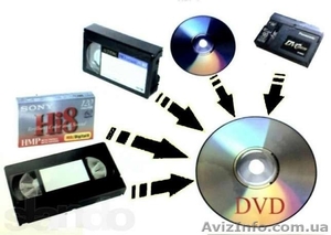 Перезапись видеокассет на Dvd-диски - <ro>Изображение</ro><ru>Изображение</ru> #1, <ru>Объявление</ru> #1261926