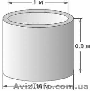 Колодезные бетонные кольца кс 10-9 цена - <ro>Изображение</ro><ru>Изображение</ru> #1, <ru>Объявление</ru> #1553022