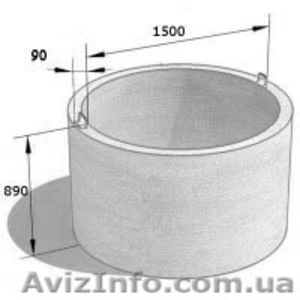 Колодезные бетонные кольца кс 15-9 купить  - <ro>Изображение</ro><ru>Изображение</ru> #1, <ru>Объявление</ru> #1553023