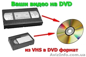 перезапись видео кассет на dvd диски - <ro>Изображение</ro><ru>Изображение</ru> #1, <ru>Объявление</ru> #1564910