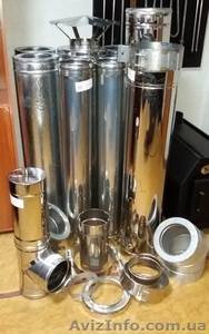 Дымоход для котла из нержавейки