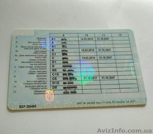 Консультации и помощь по вопросу оформления водительского удостоверения