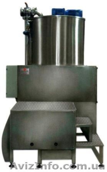 кондитерское  и хлебопекарное оборудование - <ro>Изображение</ro><ru>Изображение</ru> #3, <ru>Объявление</ru> #126646