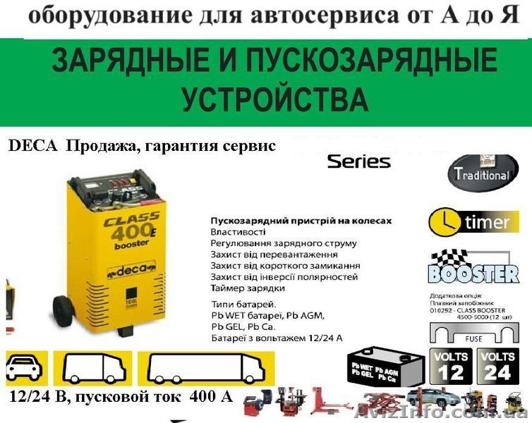 Продам Споттер SW 22 Аппарат точечной сварки.Для правки кузова. - <ro>Изображение</ro><ru>Изображение</ru> #8, <ru>Объявление</ru> #82590