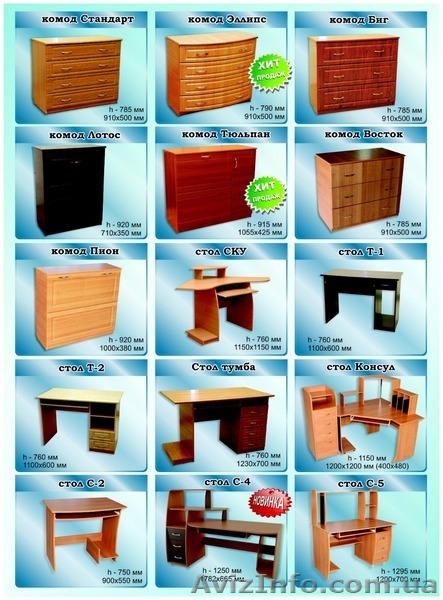 САНТЕХНИКА. ПЛИТКА.МЕБЕЛЬ. - <ro>Изображение</ro><ru>Изображение</ru> #6, <ru>Объявление</ru> #535182