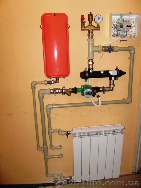  водогрейный модуль КИТОТЕРМ  (отопление) - <ro>Изображение</ro><ru>Изображение</ru> #3, <ru>Объявление</ru> #693426