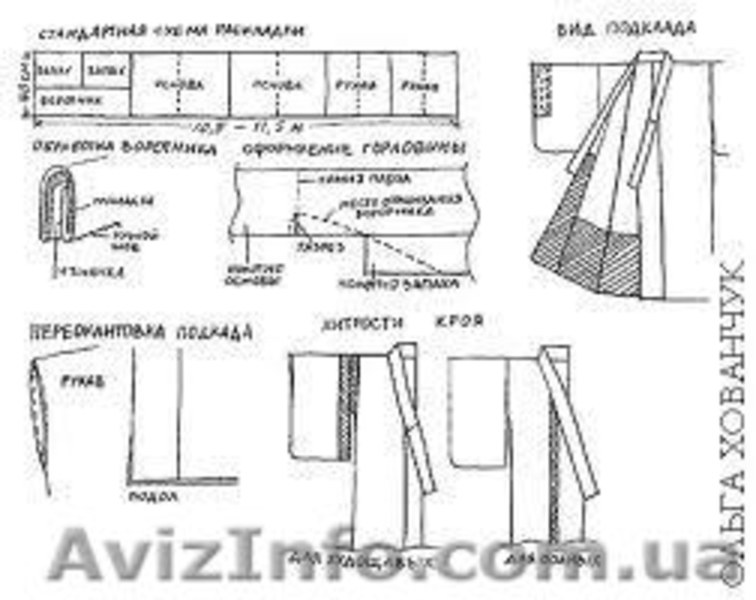 Школа для начинающих портних. Курсы шитья. - <ro>Изображение</ro><ru>Изображение</ru> #2, <ru>Объявление</ru> #756050