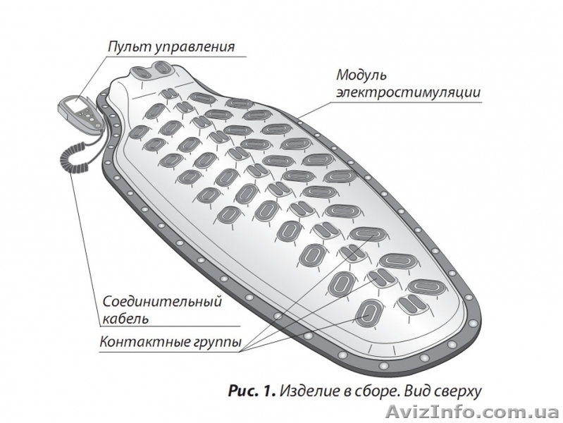 процедуры аппаратами диадэнс и ивт-порог - <ro>Изображение</ro><ru>Изображение</ru> #5, <ru>Объявление</ru> #866593